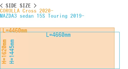 #COROLLA Cross 2020- + MAZDA3 sedan 15S Touring 2019-
